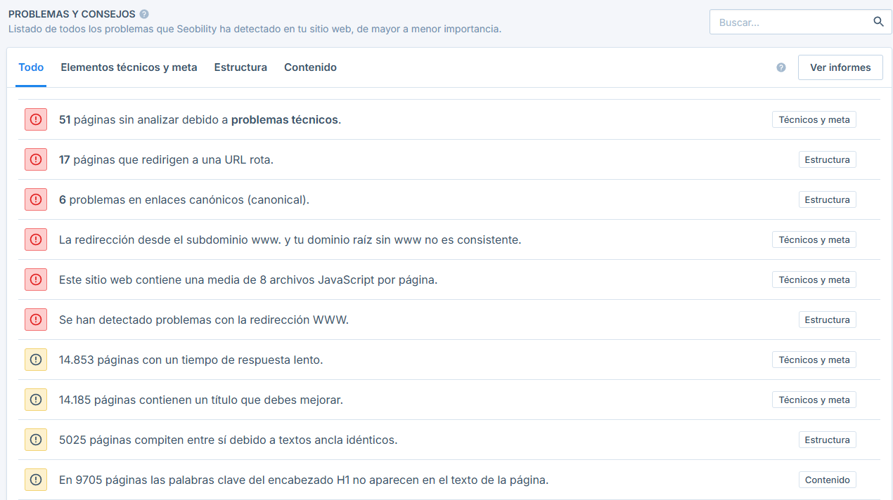 Listado completo de Problemas y consejos que Seobility ha detectado