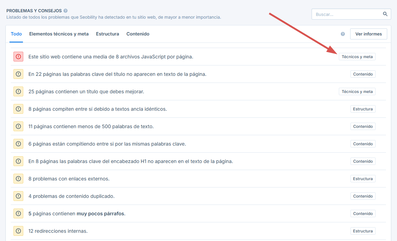 Lista de tareas por orden de prioridad según el area
