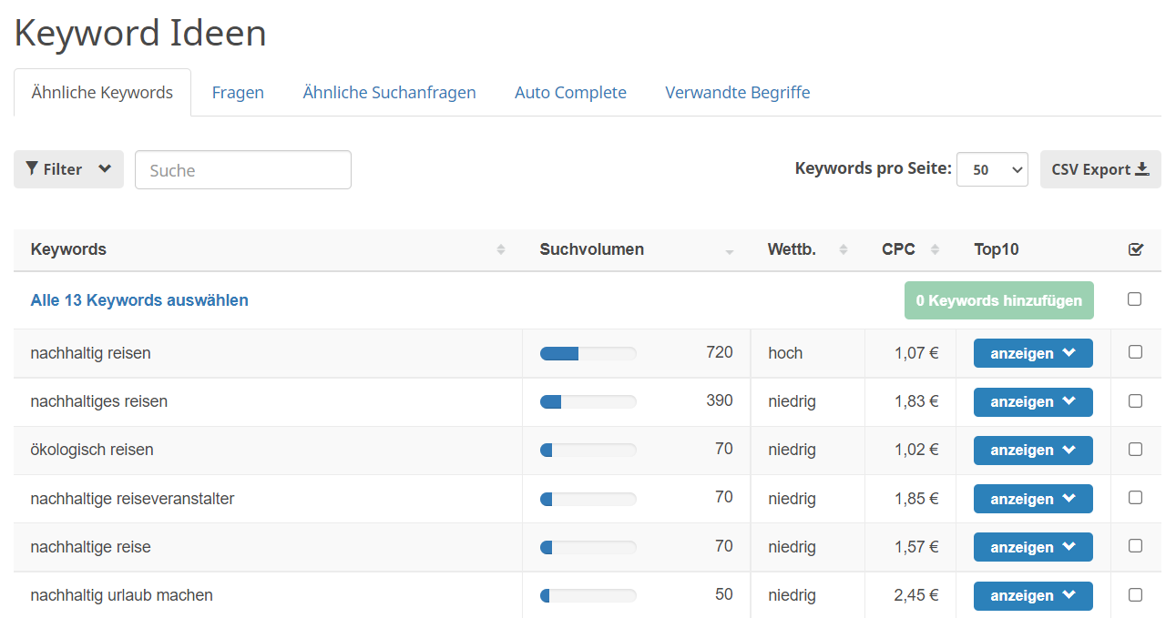 keyword recherche tool