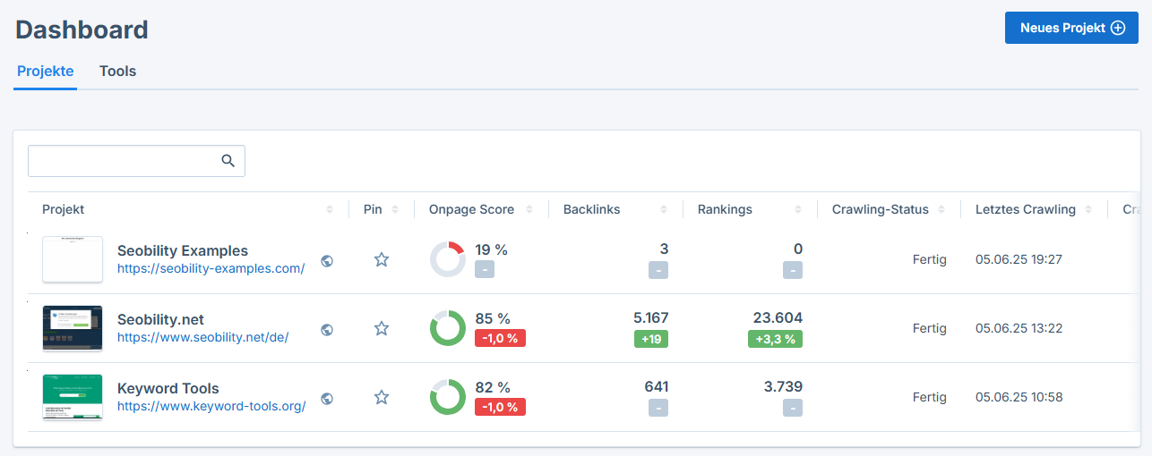 Projekt-Übersicht im Dashboard