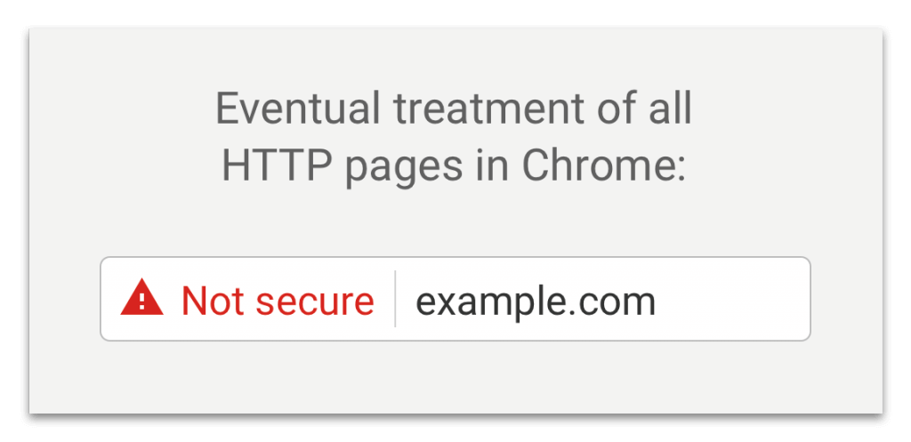 Incorrect Server Configuration