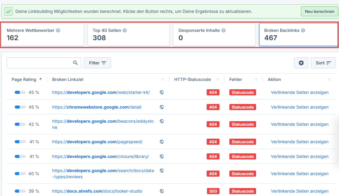 Linkbuilding Möglichkeiten in vier Kategorien