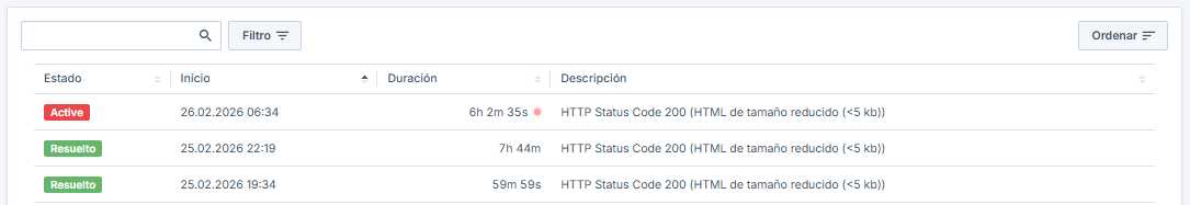 Lista de incidentes