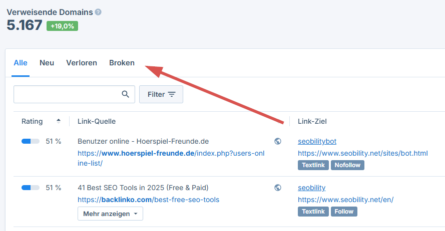 Filtere die Backlink Liste