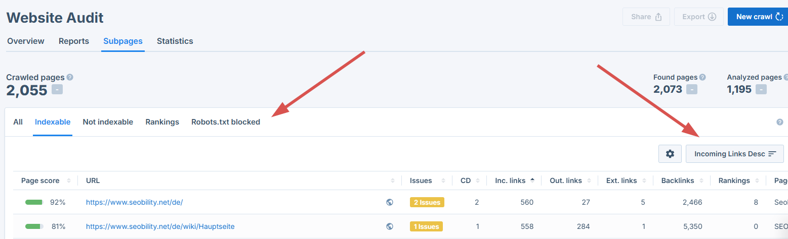 pages with rankings