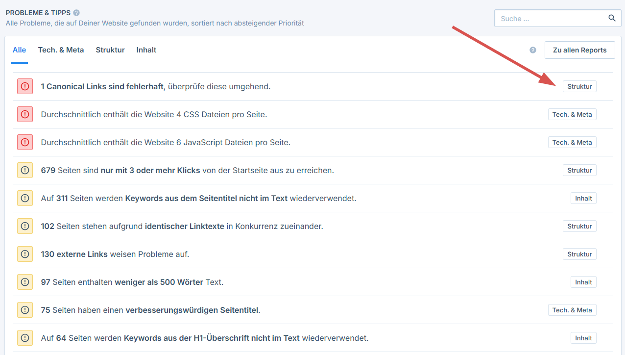 Kategorisierung der Probleme durch Labels