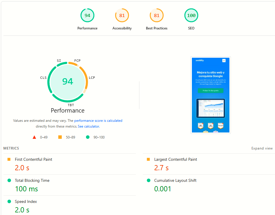 Informe de Google PageSpeed Insights mostrando una puntuación de rendimiento de 94 con métricas detalladas de Core Web Vitals.