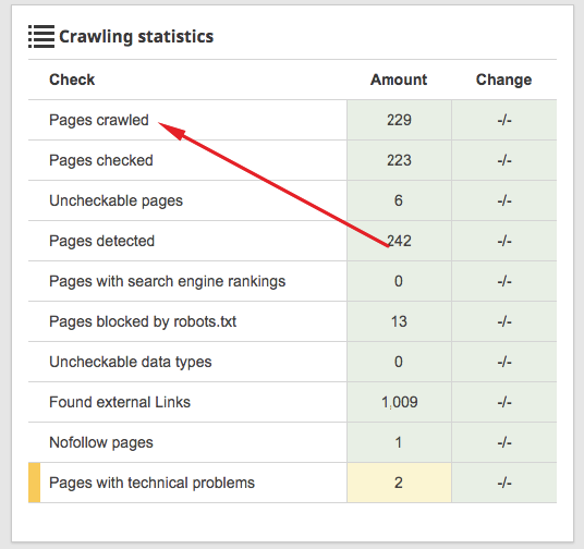 crawling statistics